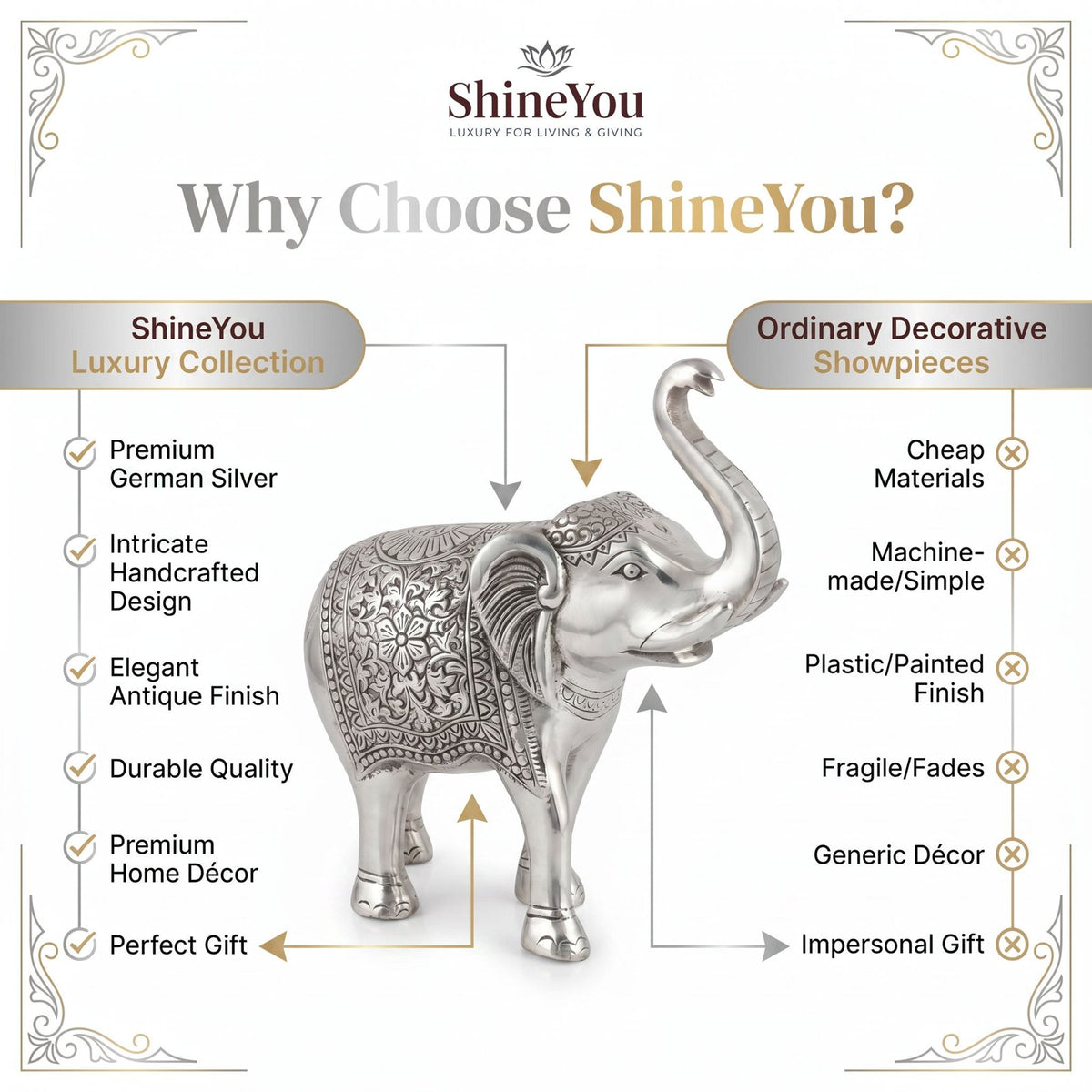 German Silver Elephant Figurine — Raised Trunk